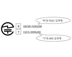 日本JATE認(rèn)證介紹
