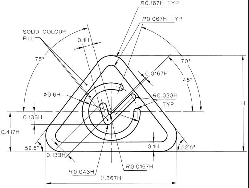 RCM標(biāo)志尺寸要求