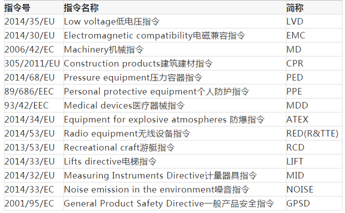 CE�J(r��n)�Cָ��